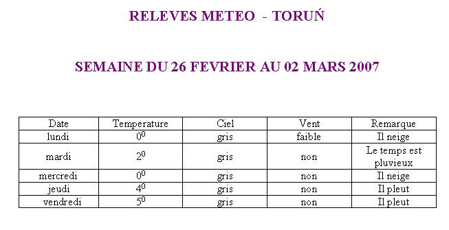  Climat, M�t�o - 